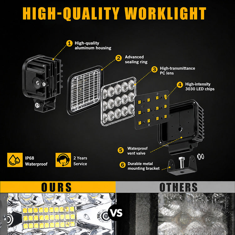 5-Inch 60W LED Pod Lights - Wide Flood Beam Cube Driving Lights