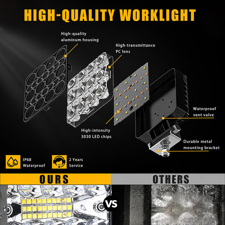 4-Inch Dual Color LED Pod Lights with White & Amber DRL (16.5W Spot Beam)