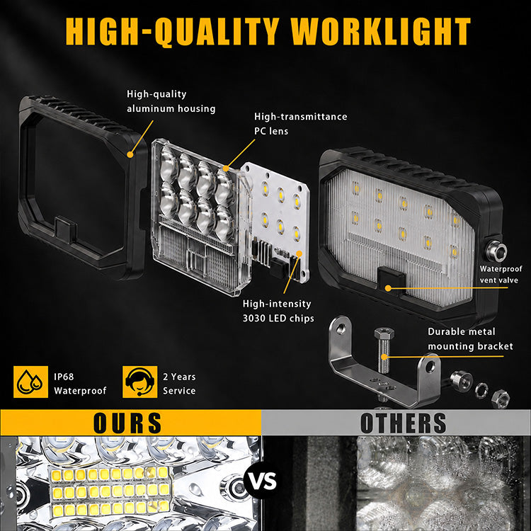 5-Inch LED Pod Lights - 2700LM Spot Flood Combo with Yellow DRL