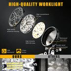 4-Inch Round LED Pod Lights with Amber DRL - 3600LM Spot Beam (17.9W)