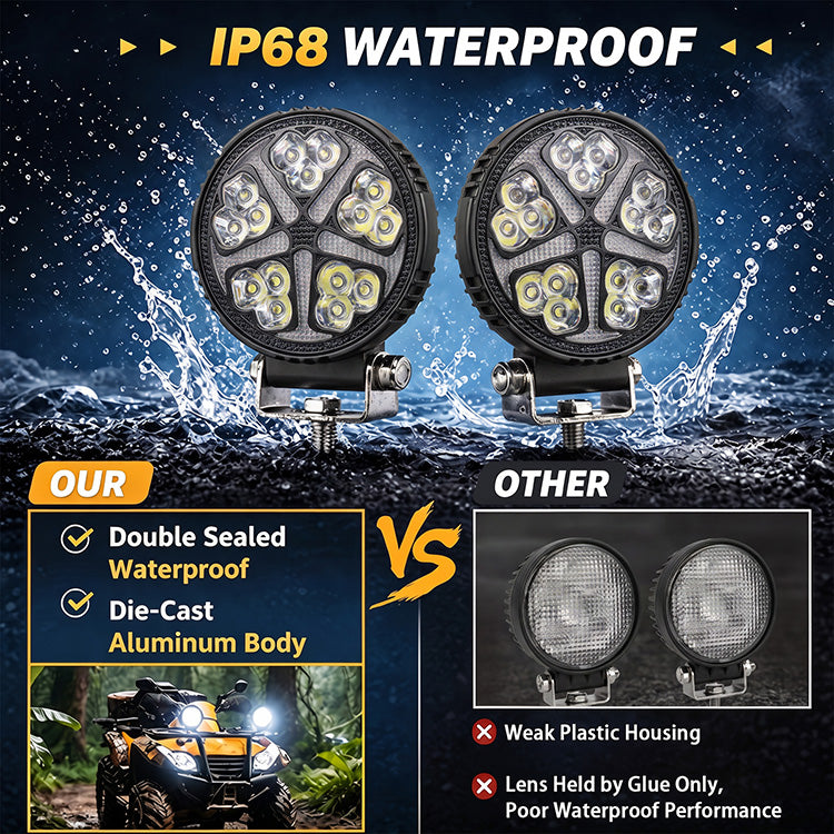 4-Inch Round LED Pod Lights with Amber DRL - 3600LM Spot Beam (17.9W)