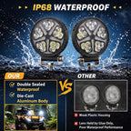 4-Inch Round LED Pod Lights with Amber DRL - 3600LM Spot Beam (17.9W)