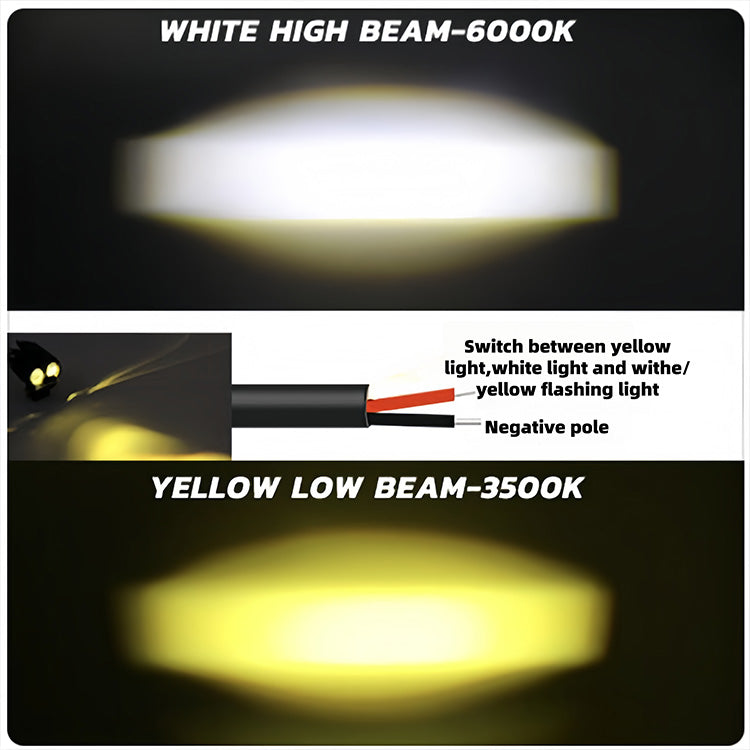 20W 2400LM 2-Lens Motorcycle Auxiliary Light - AC/DC 8-80V Spotlight