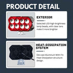 80W 7000LM 8-Lens Motorcycle Auxiliary Light - AC/DC 8-80V Spotlight
