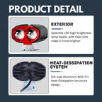 20W 2400LM 2-Lens Motorcycle Auxiliary Light - AC/DC 8-80V Spotlight