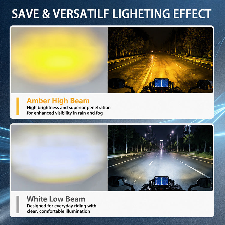 7000LM Large Motorcycle LED Auxiliary Fog Lights - 2-Pack (35W)
