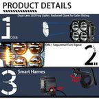 120W Wireless Motorcycle Auxiliary Lights - Combo DRL & Turn Signal