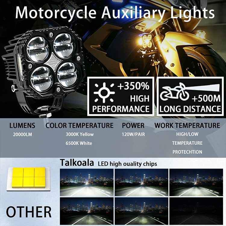 120W Wireless Motorcycle Auxiliary Lights - Combo DRL & Turn Signal
