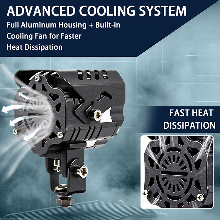 Wireless Motorcycle Auxiliary Lights | 120W 15000LM DRL Combo